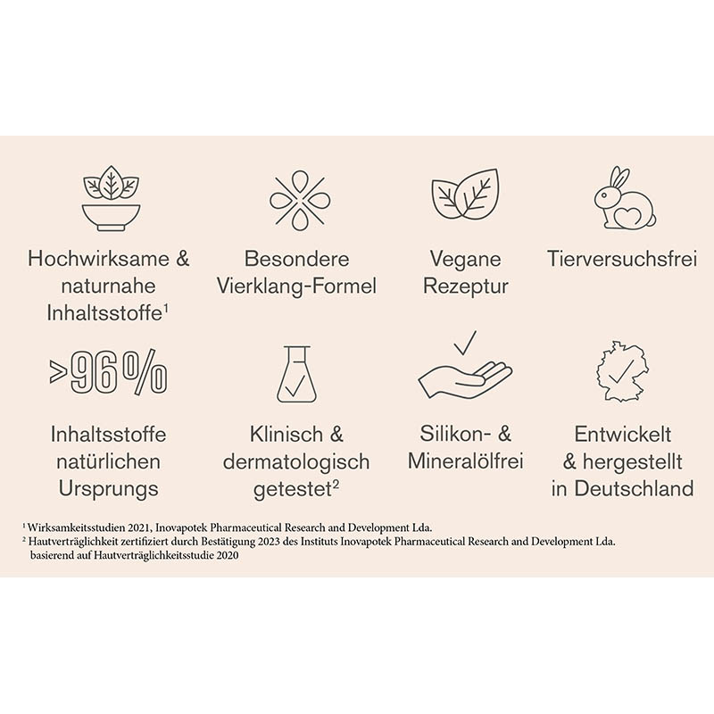 skjur INTENSIVE NACHTPFLEGE 50 ml Nachtcreme