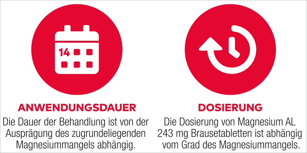 Magnesium AL 243 mg Brausetabletten bei Magnesiummangel und dadurch verursachten Wadenkrämpfe