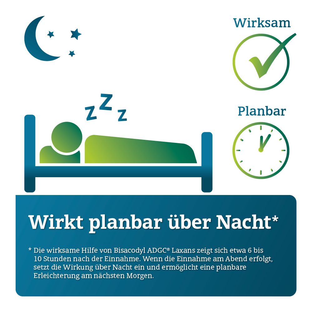 Bisacodyl ADGC Laxans 5 mg 20 St Tabletten magensaftresistent