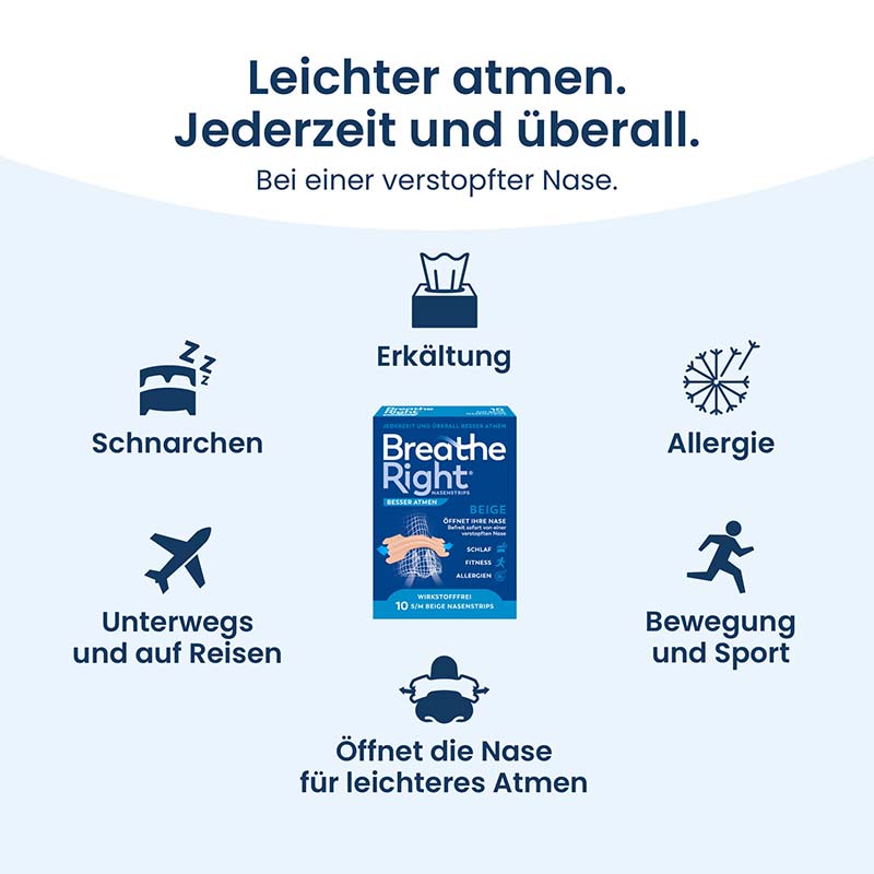 Breathe Right BESSER ATMEN NASENSTRIPS TRANSPARENT 30 St Pflaster
