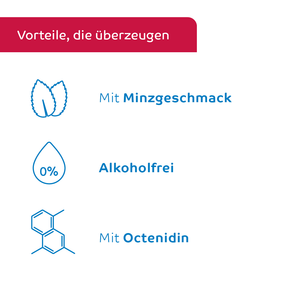 octenident antiseptic ANTISEPTISCHE MUNDSPÜLLÖSUNG 250 ml Lösung