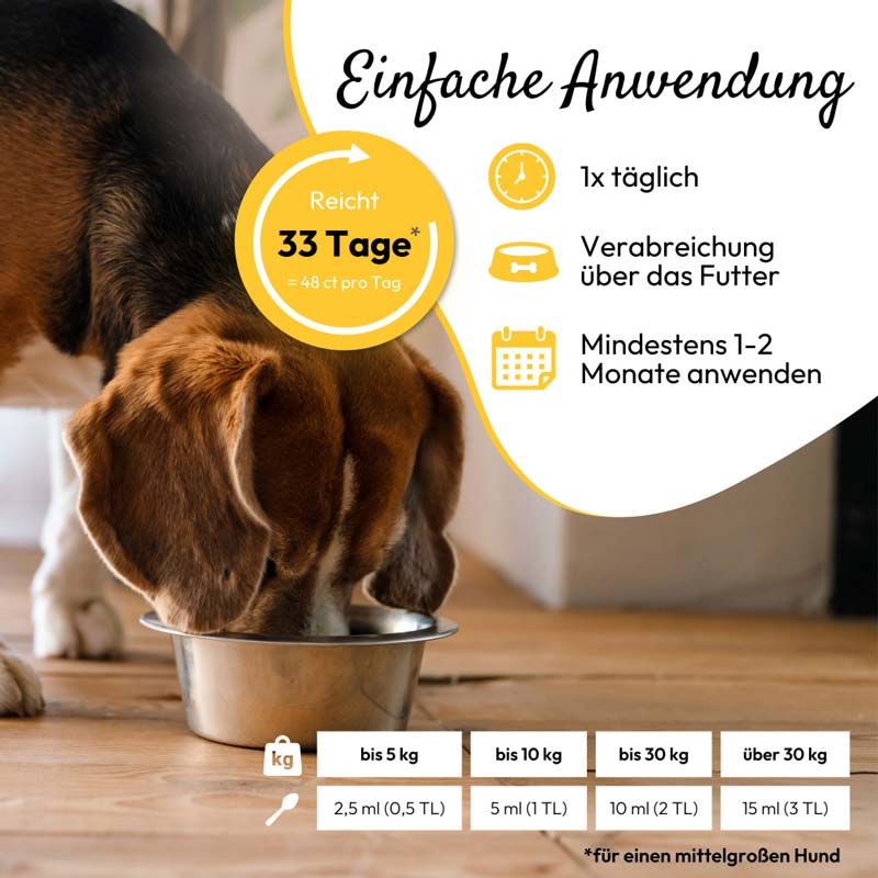 PHA Haut- & Fellvital Flüssig für Hunde und Katzen  250 ml Flüssigkeit