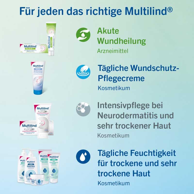 Multilind HEILSALBE mit Zinkoxid und Nystatin 50 g Paste