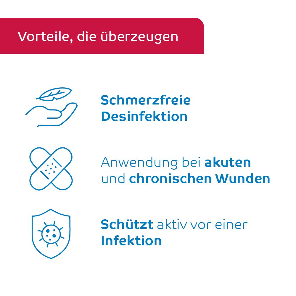 octenisept WUND-DESINFEKTION SPRAY 100 ml Lösung