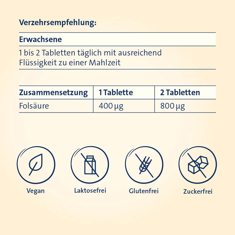 FOLSÄURE HEVERT 400/800 Mikrogramm 120 St Tabletten