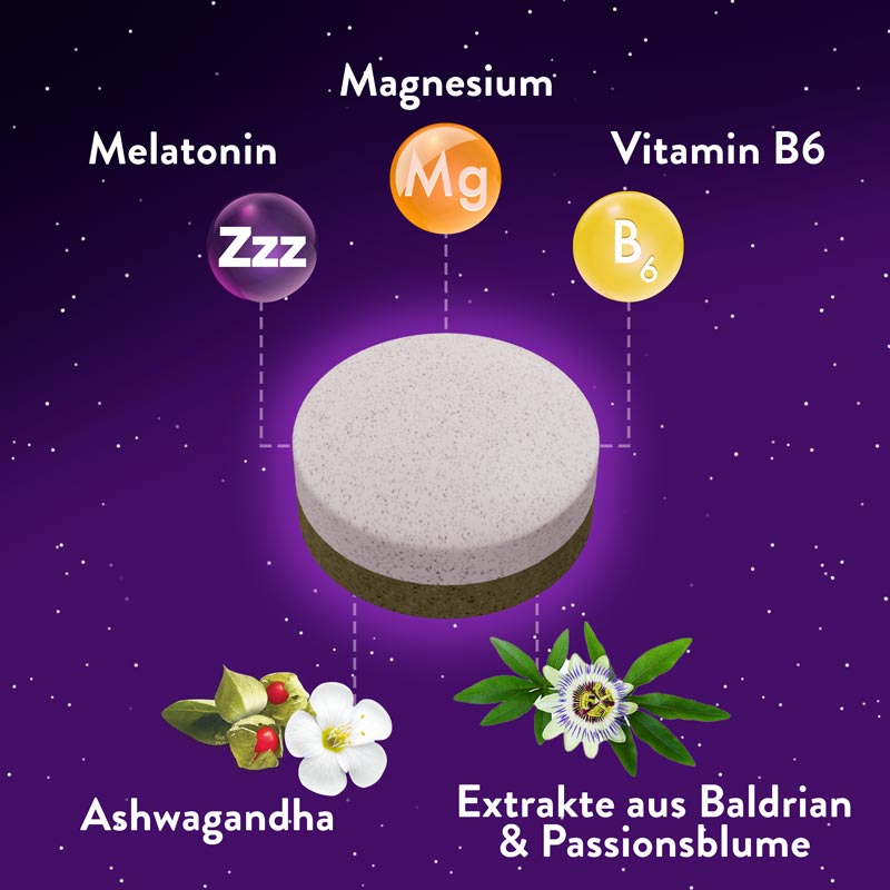 WICK ZzzQuil GUTE NACHT+  STRESS BALANCE 28 St Tabletten