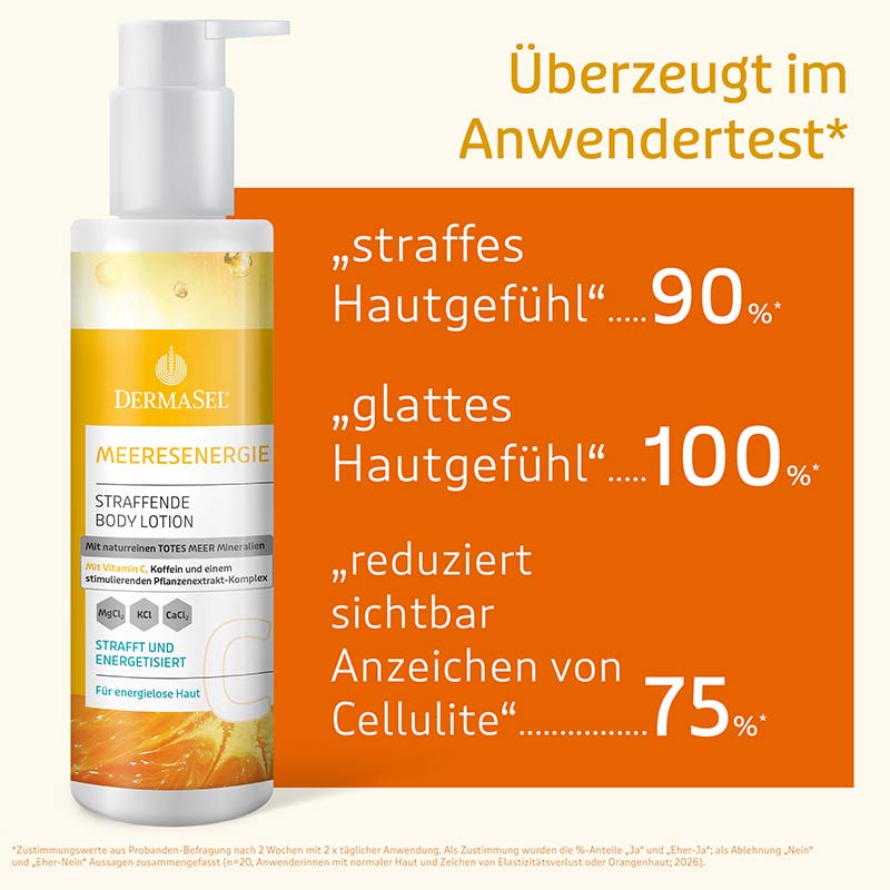 DERMASEL MEERESENERGIE GESCHENKSET 1 Packung Kombipackung