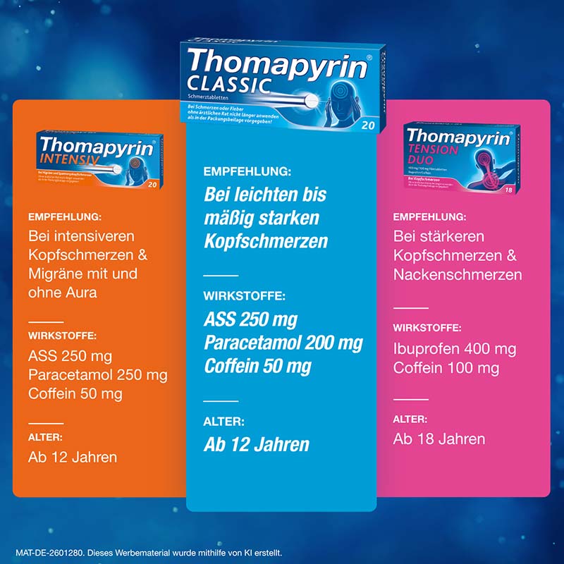 Thomapyrin CLASSIC  20 St Tabletten