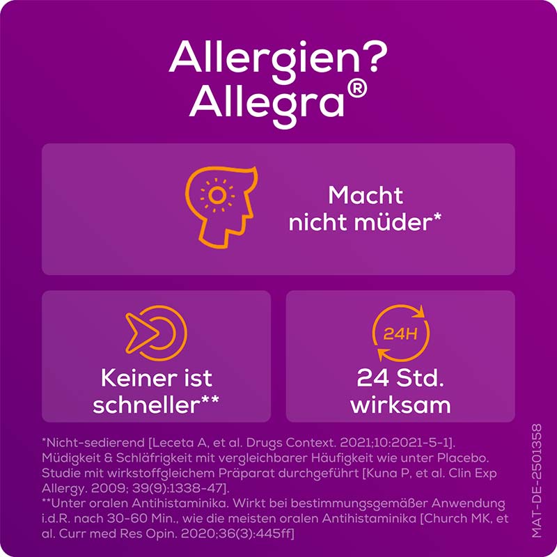Allegra Allergietabletten  20 St Tabletten