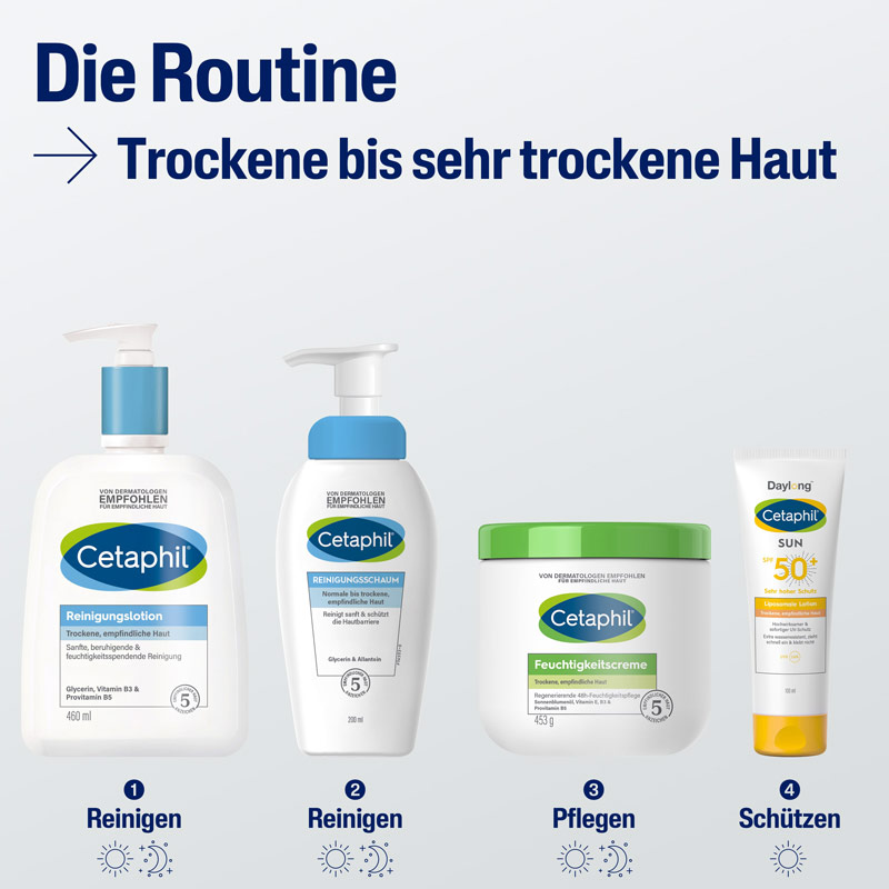 Cetaphil Feuchtigkeitscreme  250 g Creme