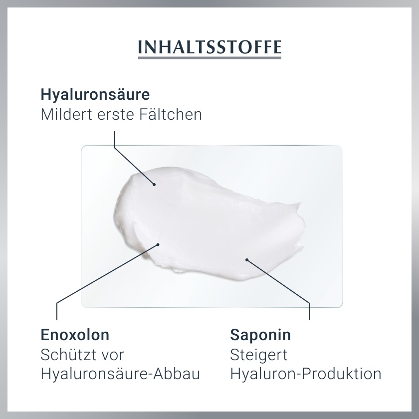 Eucerin Anti-Age HYALURON-FILLER Tagespflege und Nachtpflege Routine Set 1 Sparset