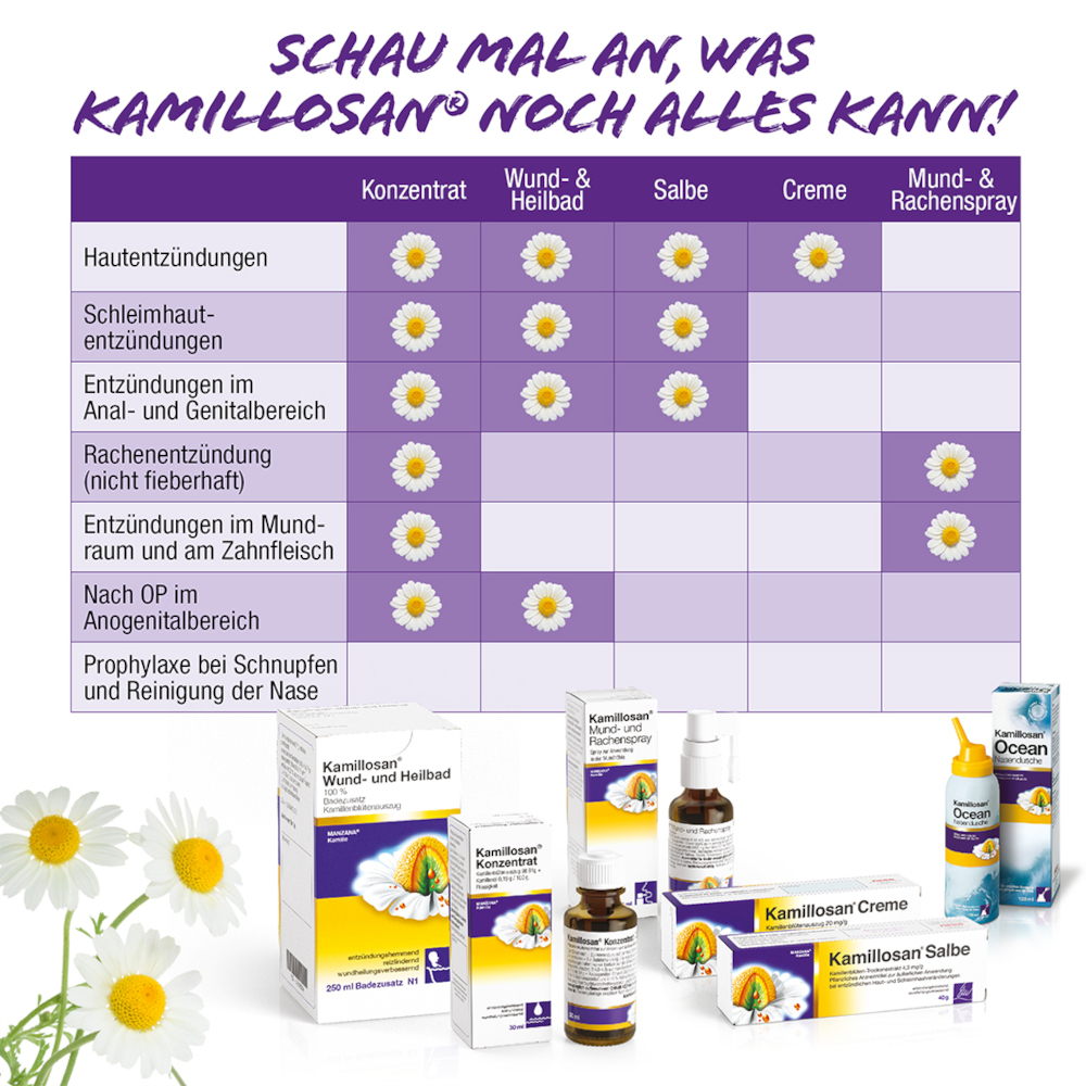 Kamillosan Ocean  Nasendusche 100 ml