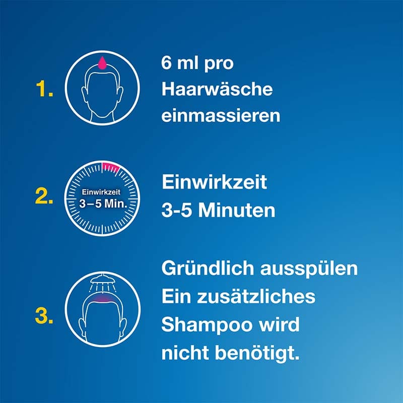 Terzolin 2% 60 ml Lösung