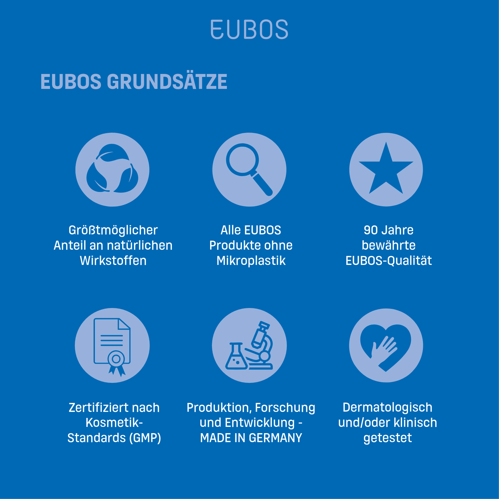 EUBOS DAILY RAY PROTECT FACE CARE 50+ SONNENFLUID 50 ml Tagescreme