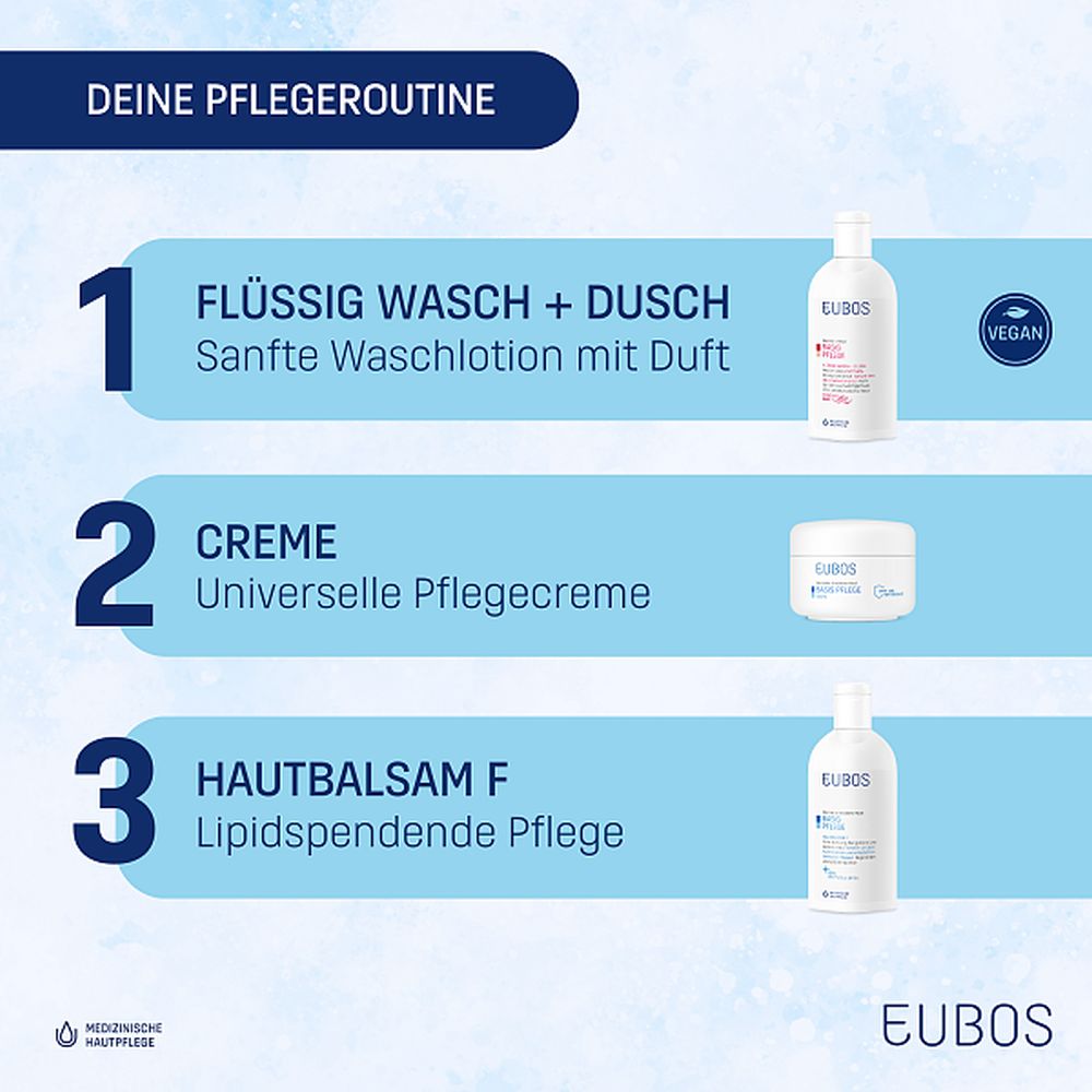 EUBOS BASISPFLEGE FLÜSSIG WASCH+DUSCH WASCHLOTION Nachfüllbeutel 400 ml Flüssigkeit