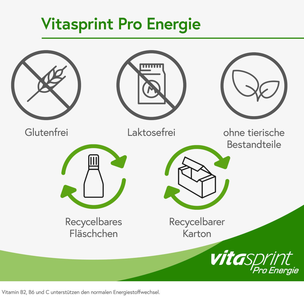vitasprint Pro Energie  24 St Trinkampullen