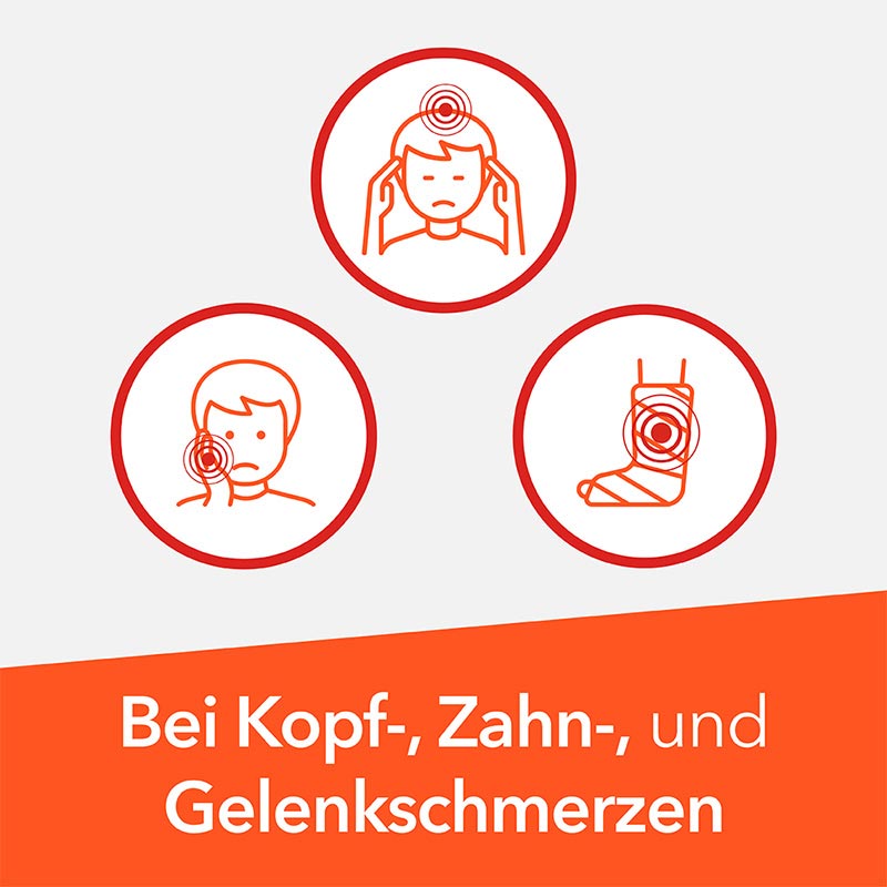 Synofen - mit Ibuprofen und Paracetamol 20 St Filmtabletten