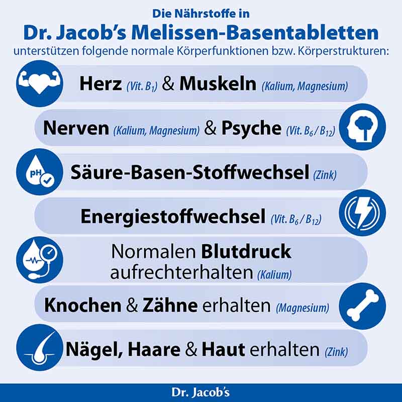 Dr. Jacob's Melissen-Basentabletten B-Vitamine Mineralstoffe