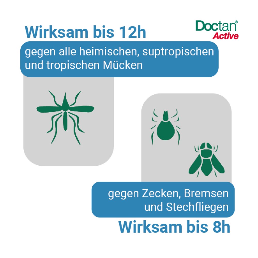 Doctan Spray 100 ml Spray