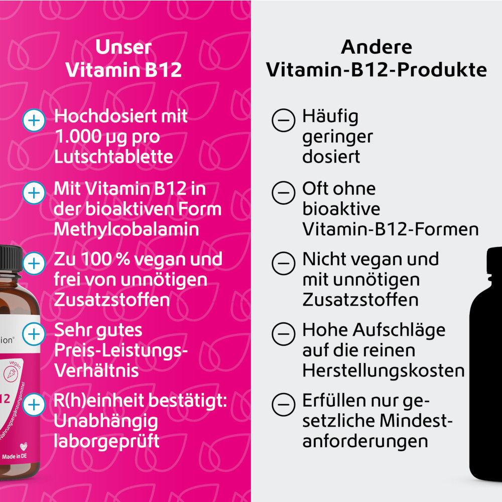 R(h)ein Nutrition Vitamin B12 1.000  120 St Lutschtabletten