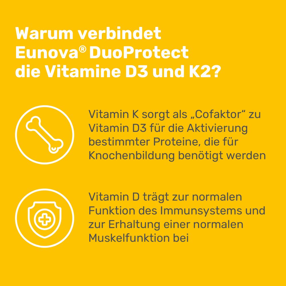 EUNOVA DuoProtect D3+K2 1000 I.E. 90 St Kapseln