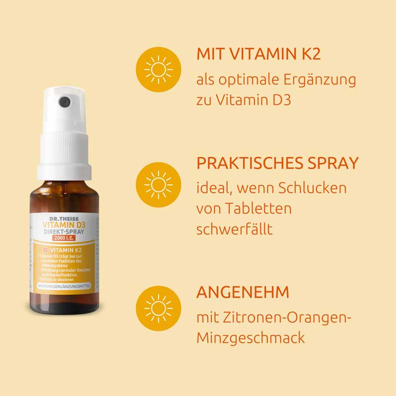 DR. THEISS VITAMIN D3 DIREKT-SPRAY 20 ml Spray