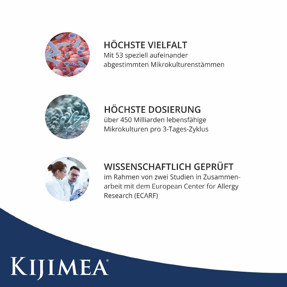 KIJIMEA HYPO 18 St Kapseln