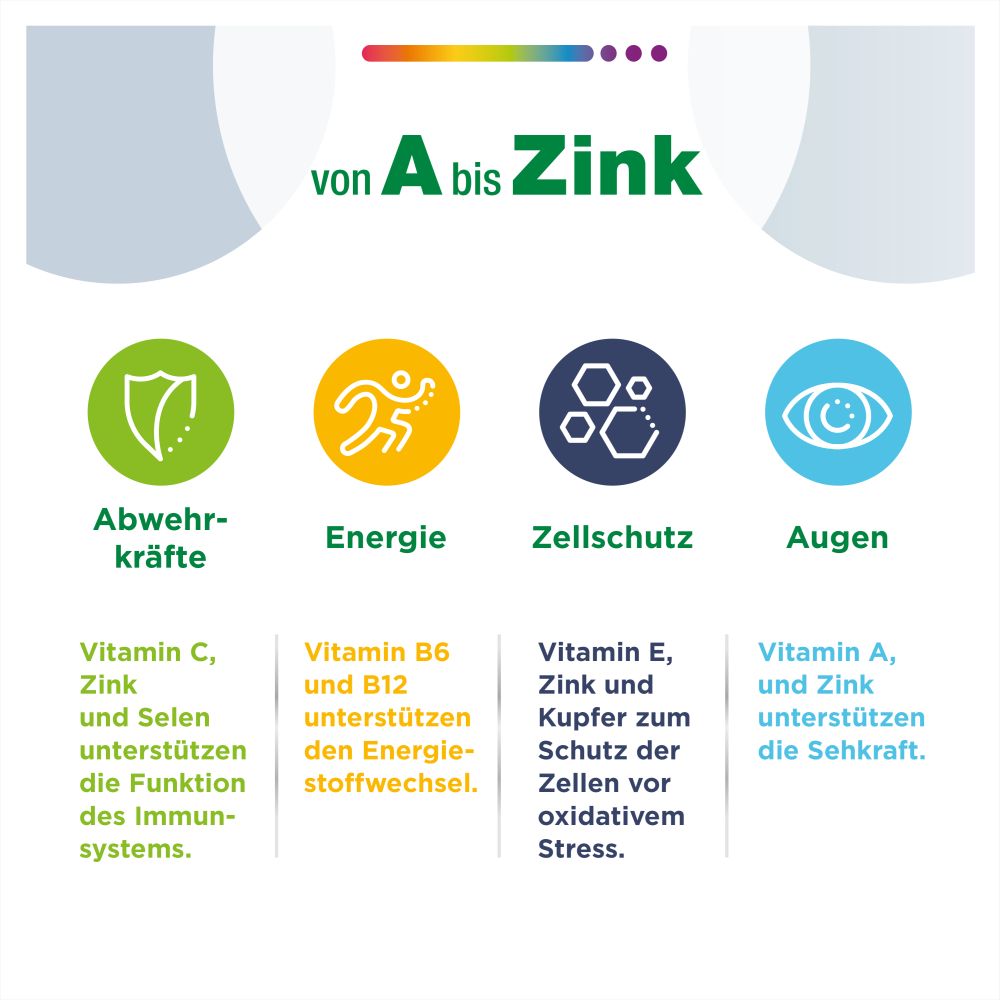 Centrum von A bis Zink  180 St Tabletten