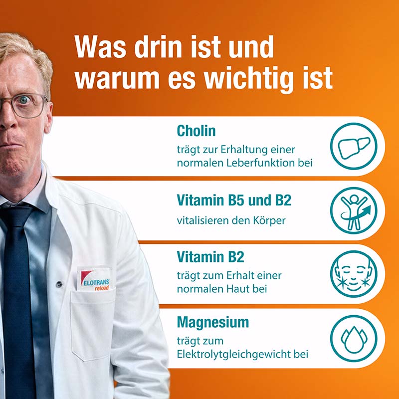 ELOTRANS reload Isotonische Elektrolyt-Glucose-Mischung 15X7.57 g Beutel