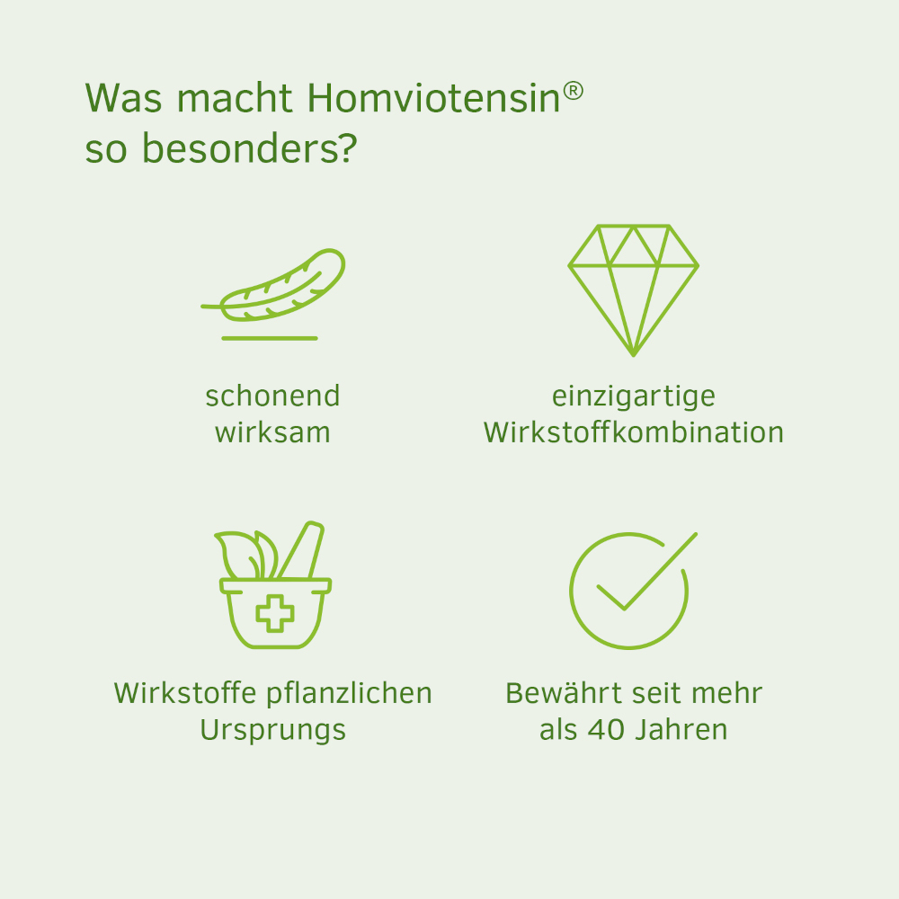 Homviotensin 50 ml Tropfen zum Einnehmen