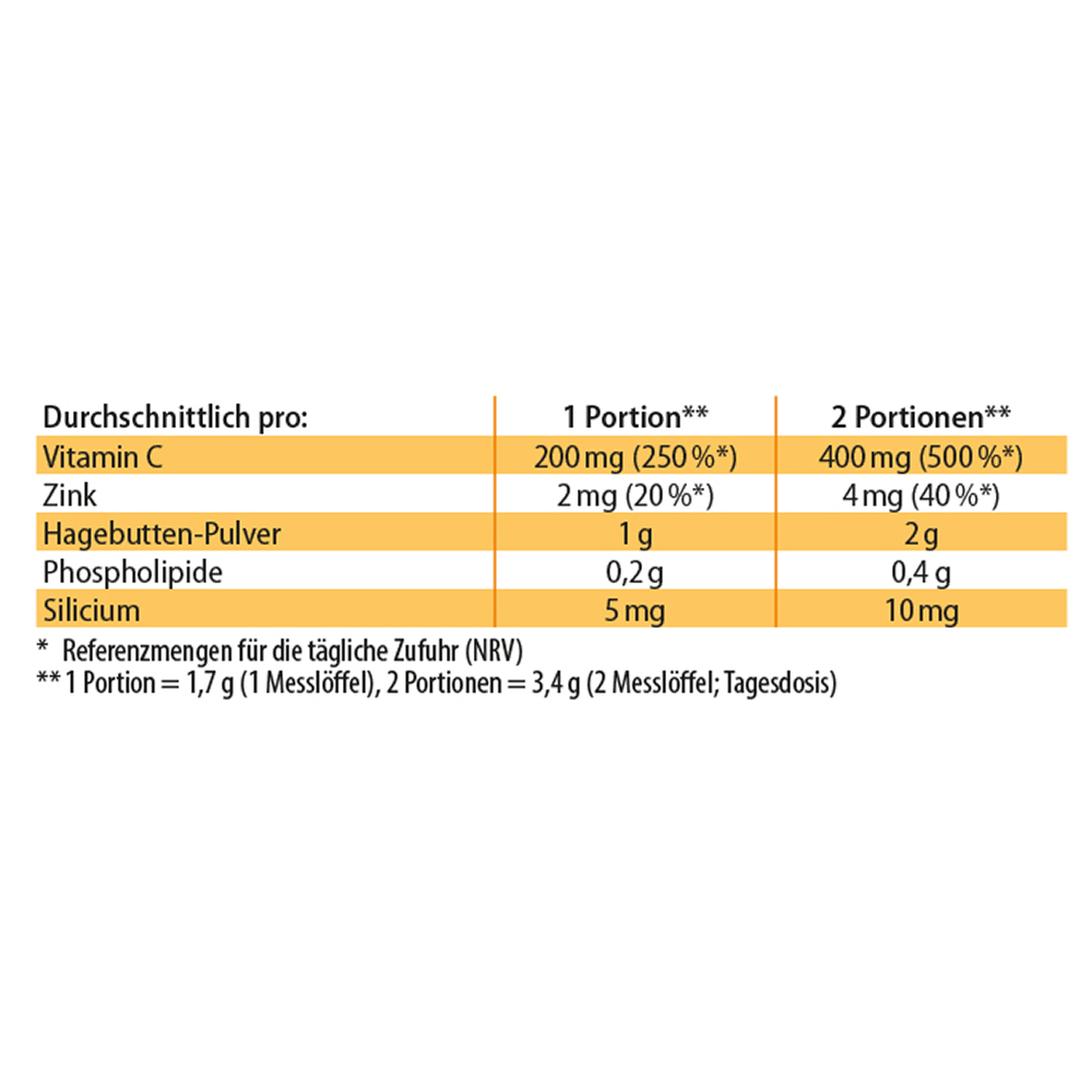 Dr. Jacob's Vitamin-C-Phospholipid Hagebutte Acerola Pulver
