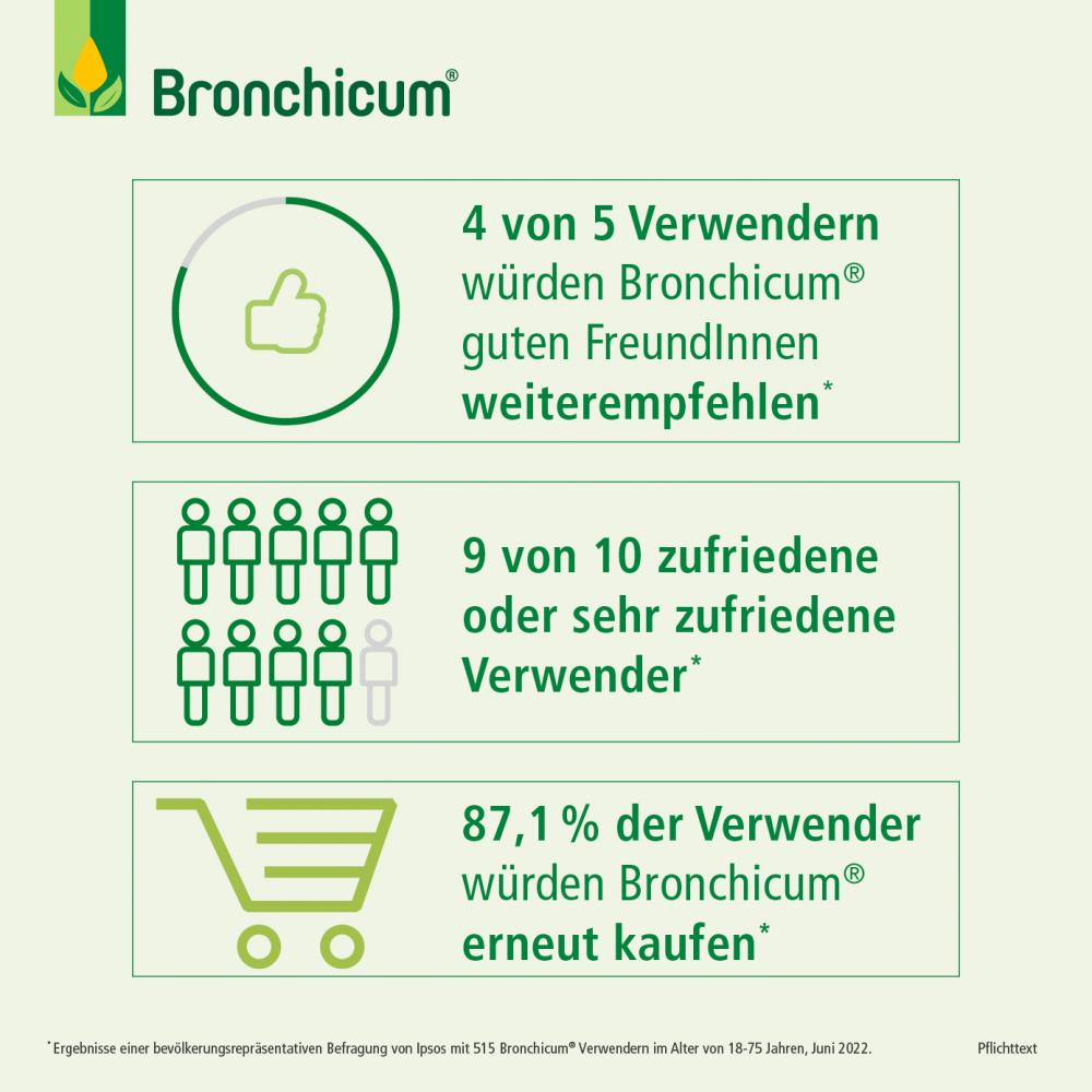 Bronchicum Elixir Doppelpack 2X100 ml Flüssigkeit