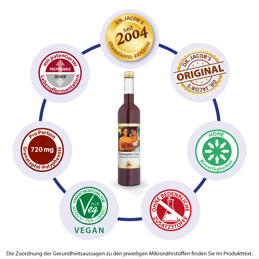 Dr. Jacob's Granatapfel-Elixier Original hochkonzentriert