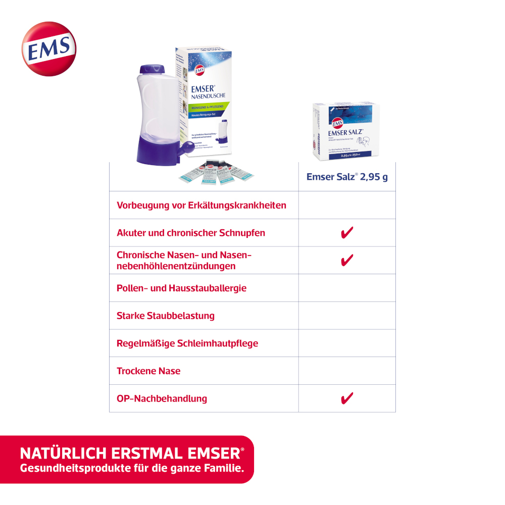 EMSER Inhalationsl&ouml;sung 20 St Inhalationsampullen