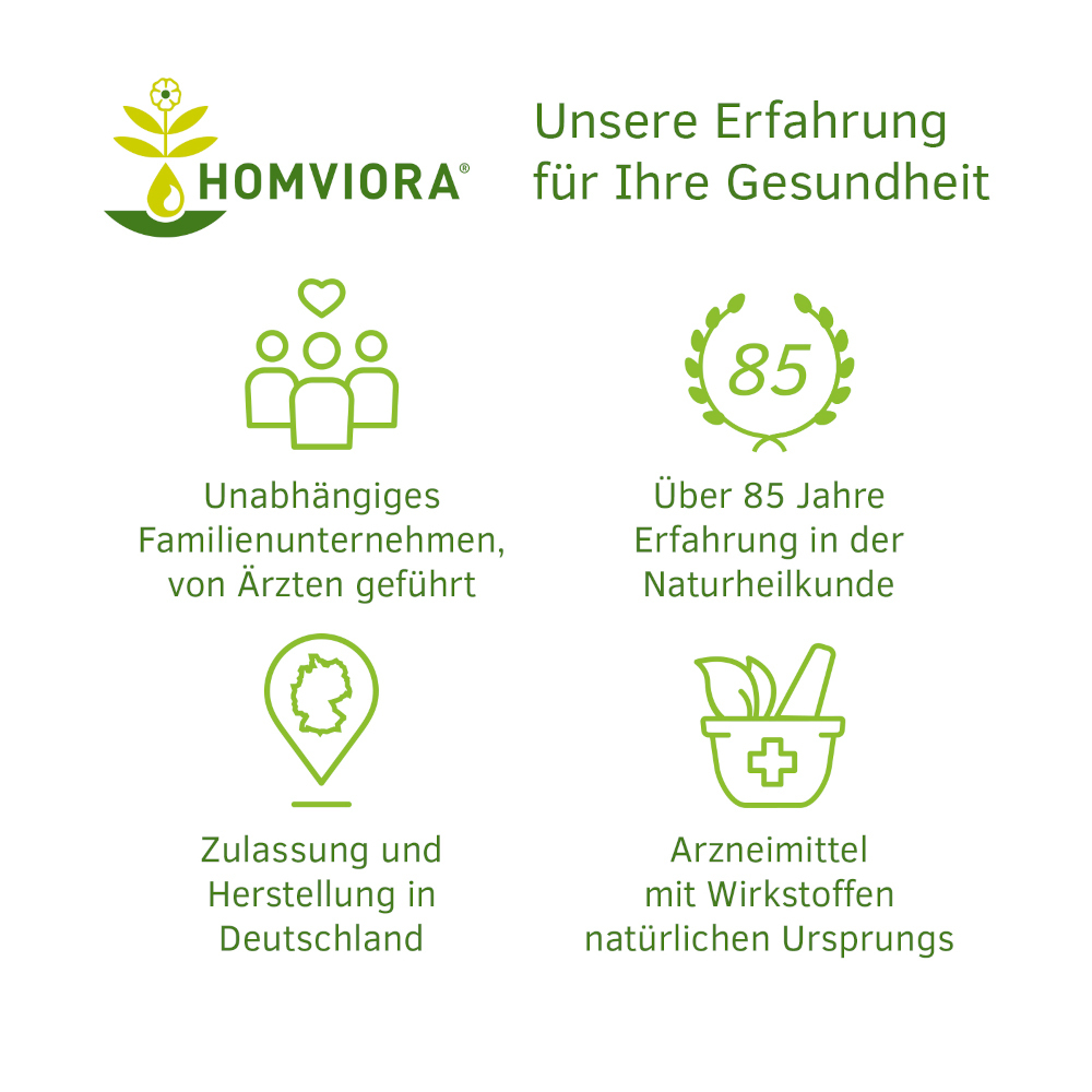 Homviotensin 50 ml Tropfen zum Einnehmen