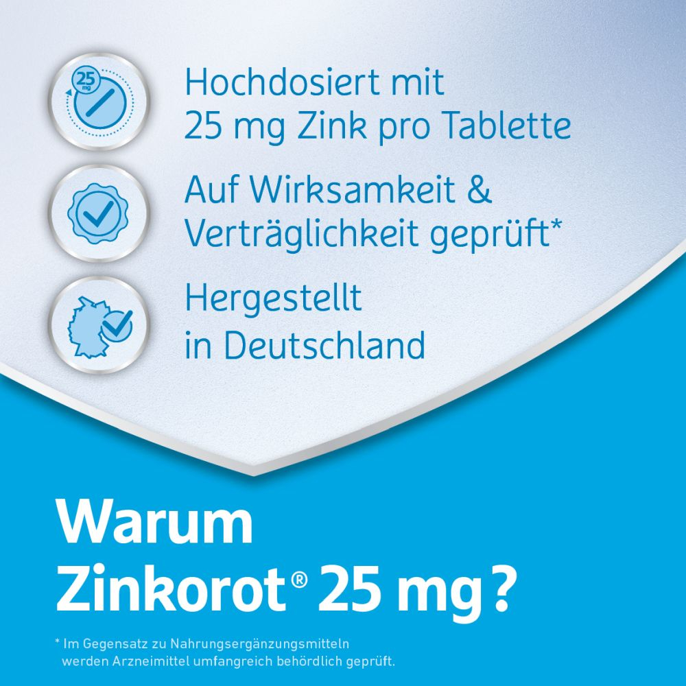 Zinkorot 25 mg 100 St Tabletten
