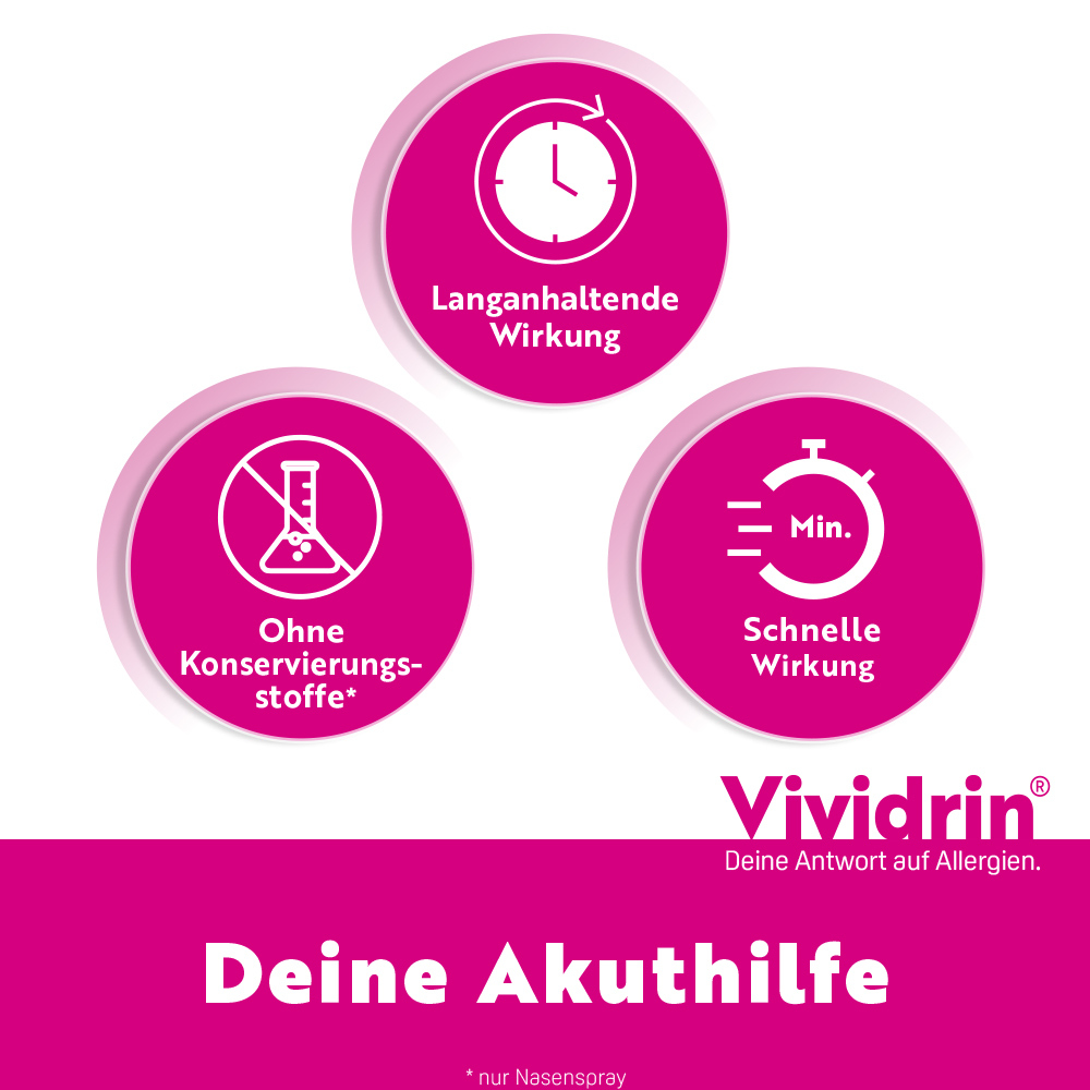Vividrin Azelastin Kombipackung  1 Packung Kombipackung