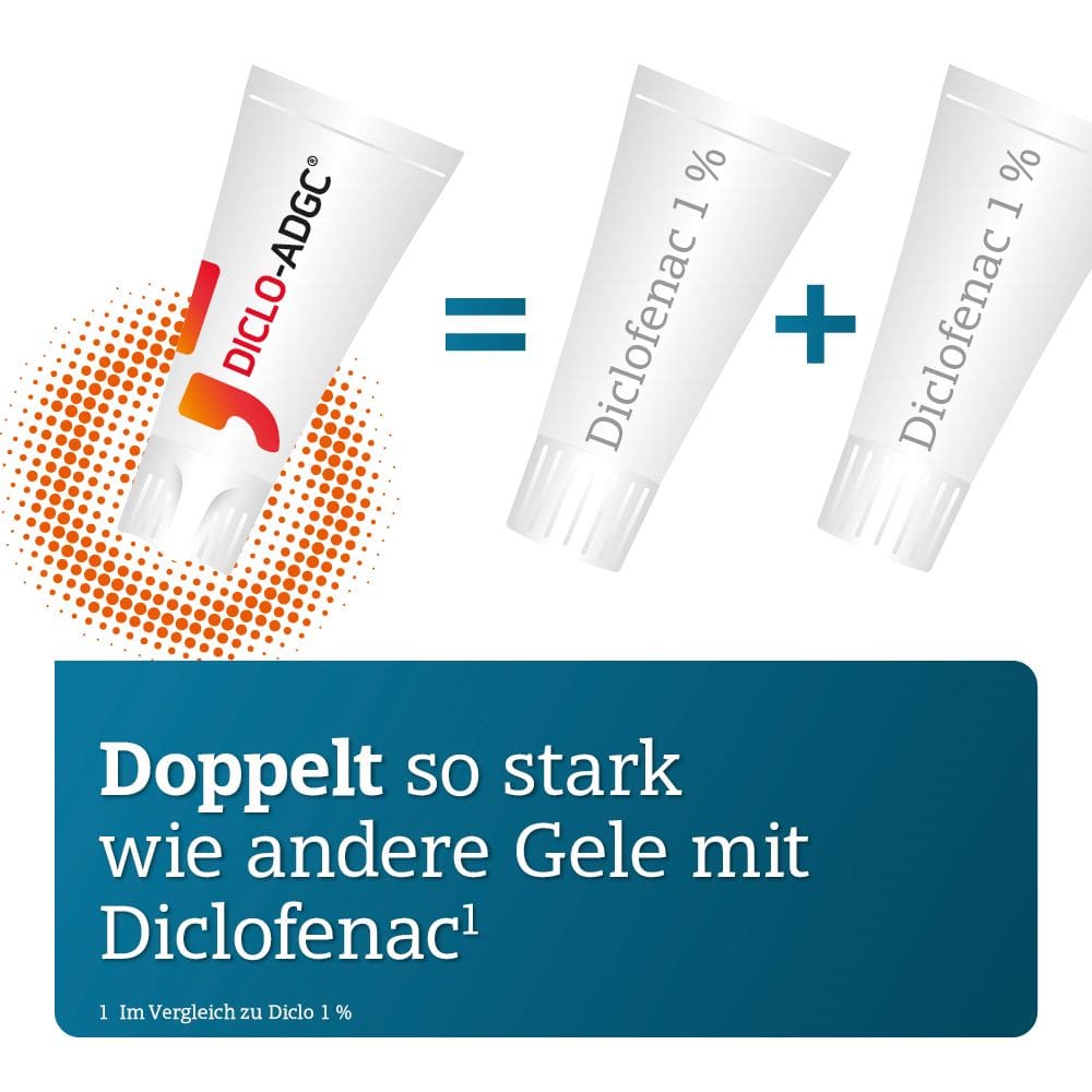 DICLO-ADGC Schmerzgel forte 20mg/g 30 g Gel