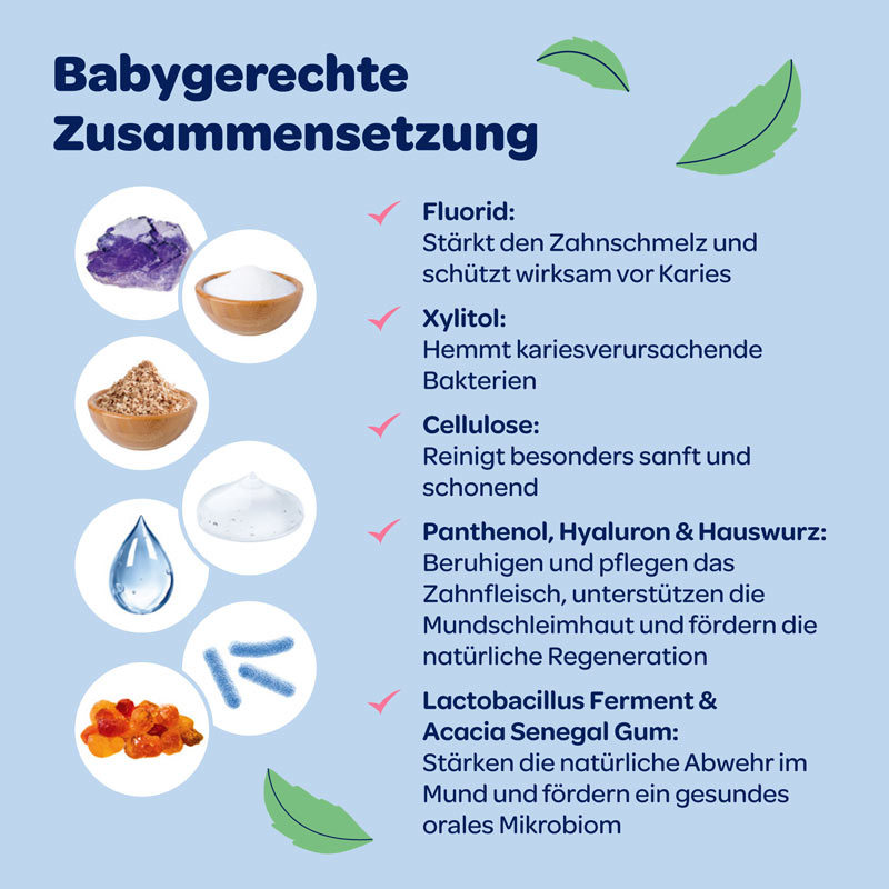Dentinox Zahncreme Mundflora+ Baby 30 ml Zahncreme
