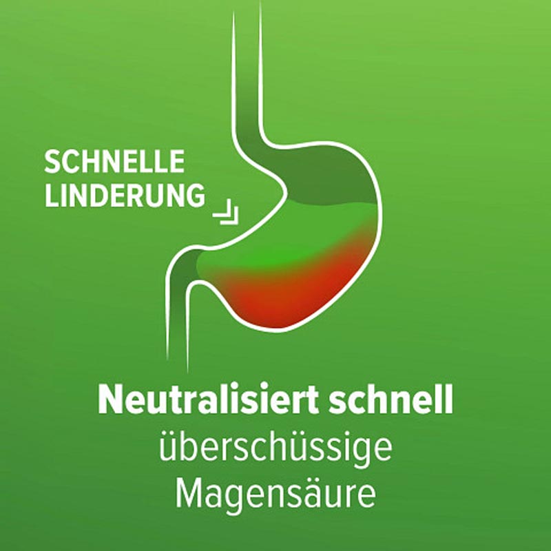 Refluthin bei Sodbrennen Minzgeschmack 48 St Kautabletten