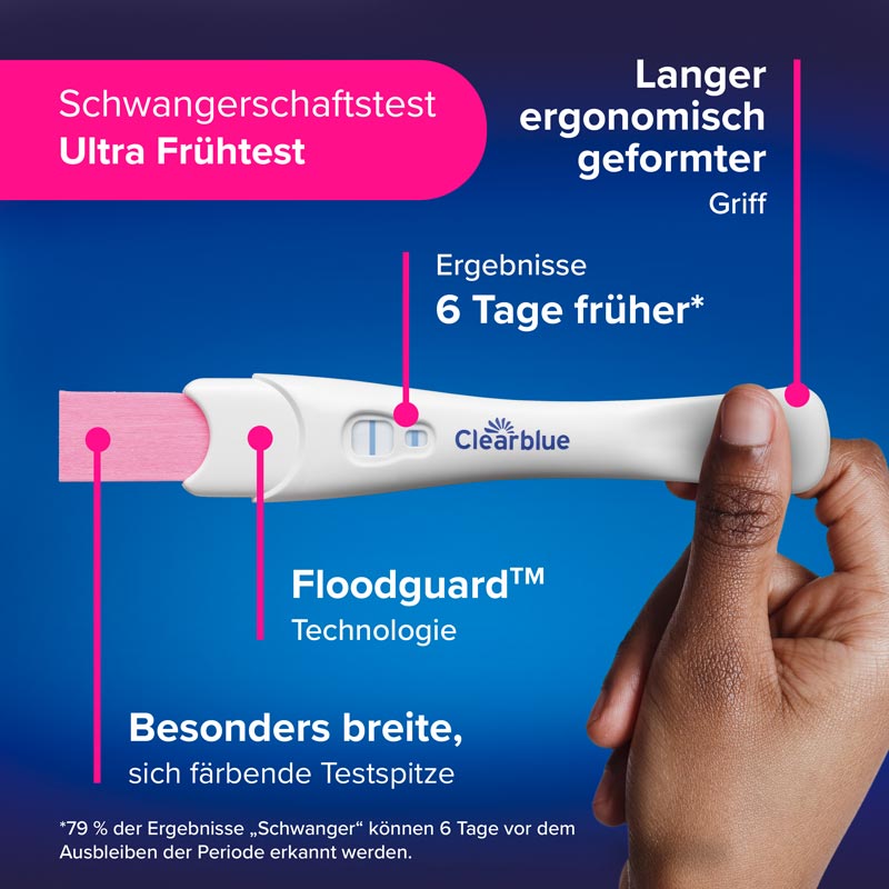 Clearblue Schwangerschaftstest Triple-Check Ultra Frühtest 3 St Test