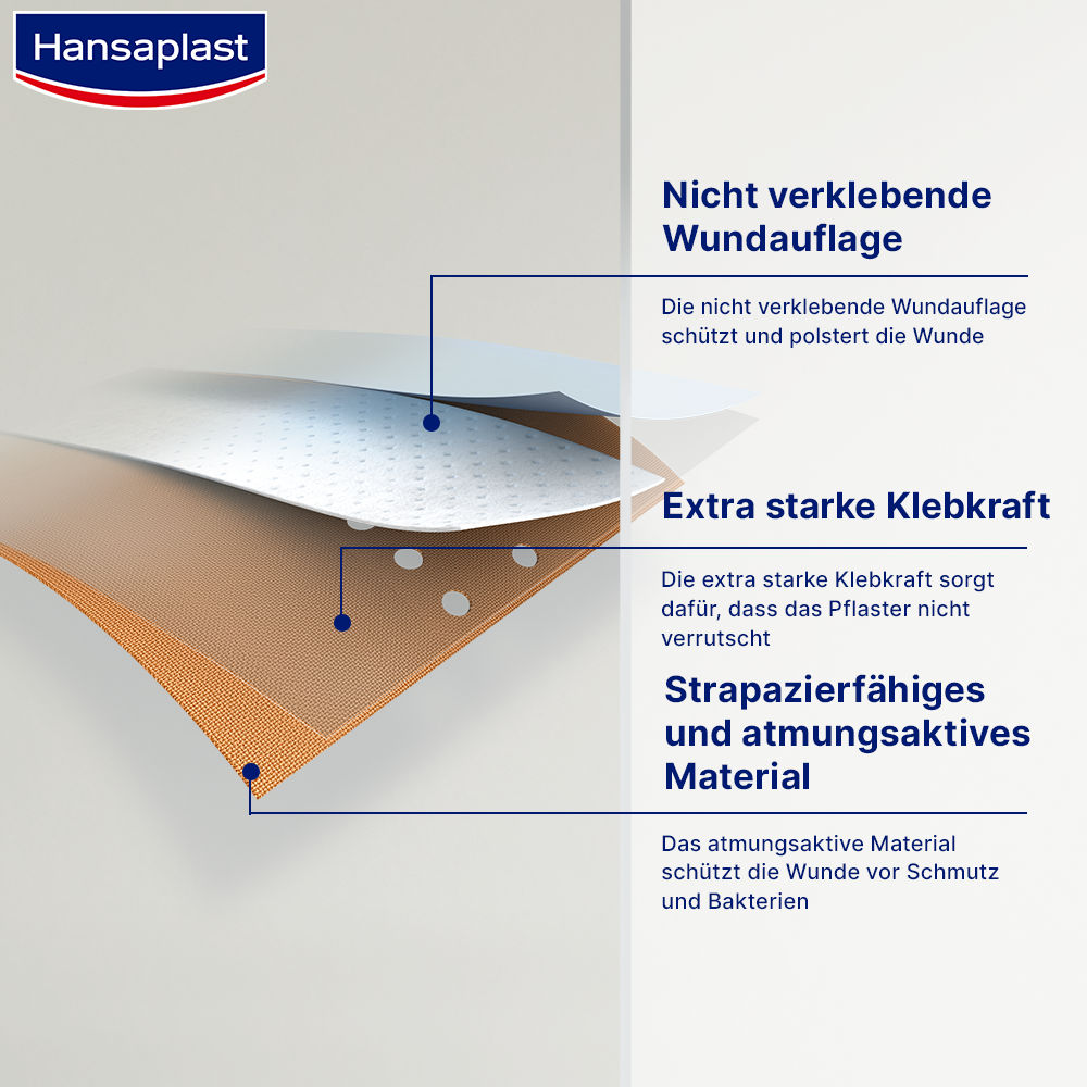 Hansaplast CLASSIC 1x8 1 St Pflaster