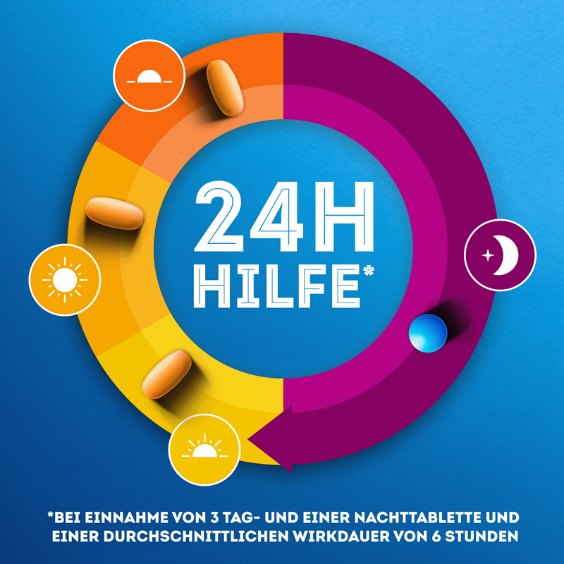 WICK DayNait  16 St Filmtabletten