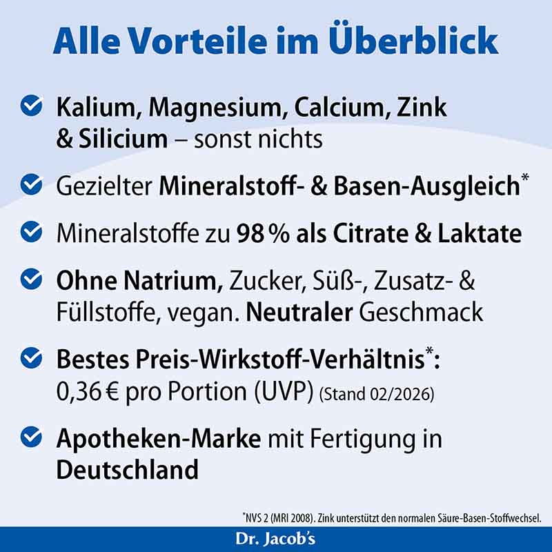 Dr. Jacob's Basenpulver pur Basen-Citrat-Laktat + Mineralstoffe