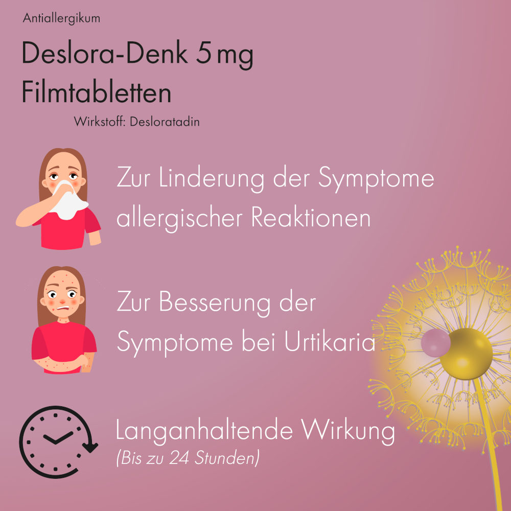 Deslora-DENK 5mg 20 St Filmtabletten