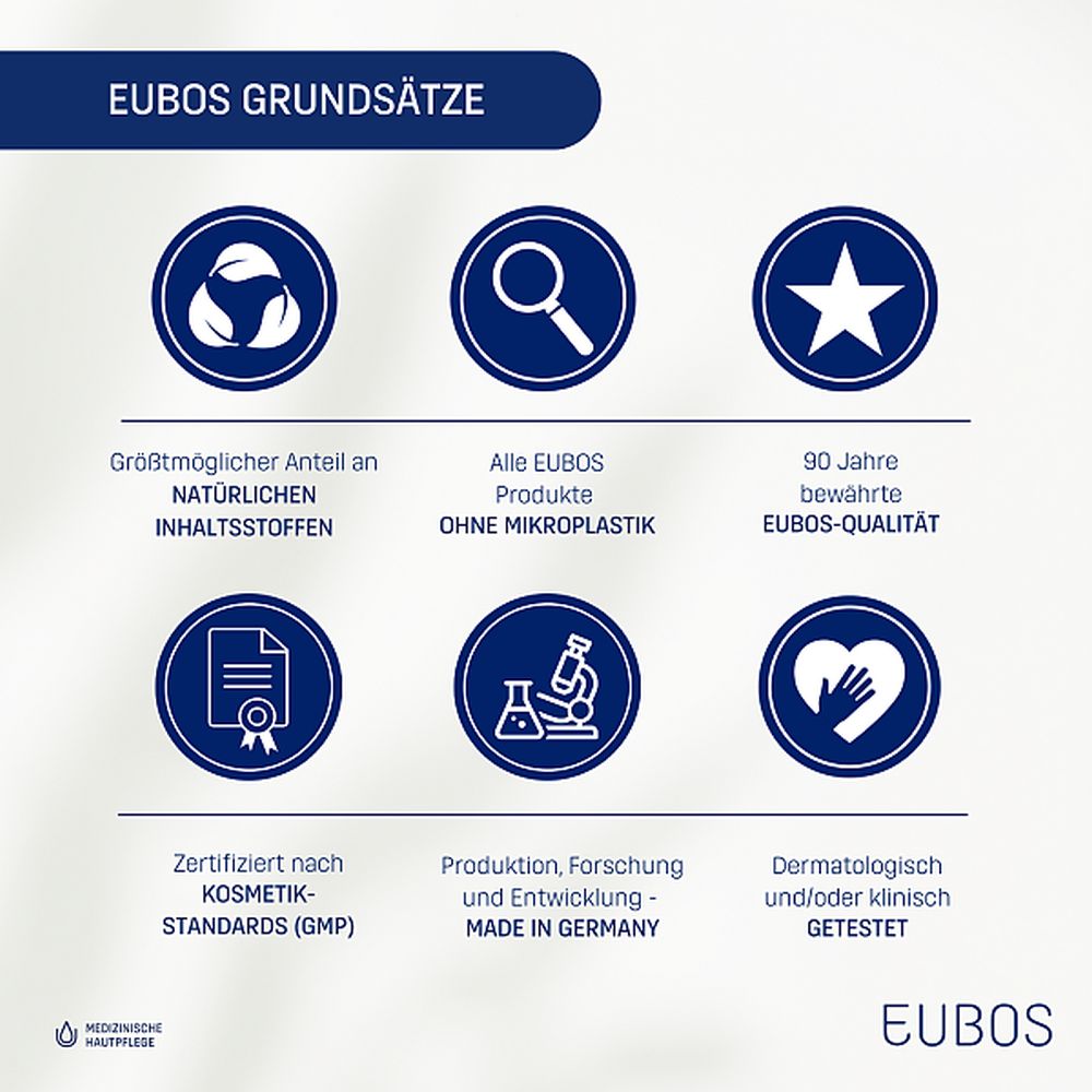 EUBOS UREA INTENSIVE CARE 10% UREA  100 ml Creme