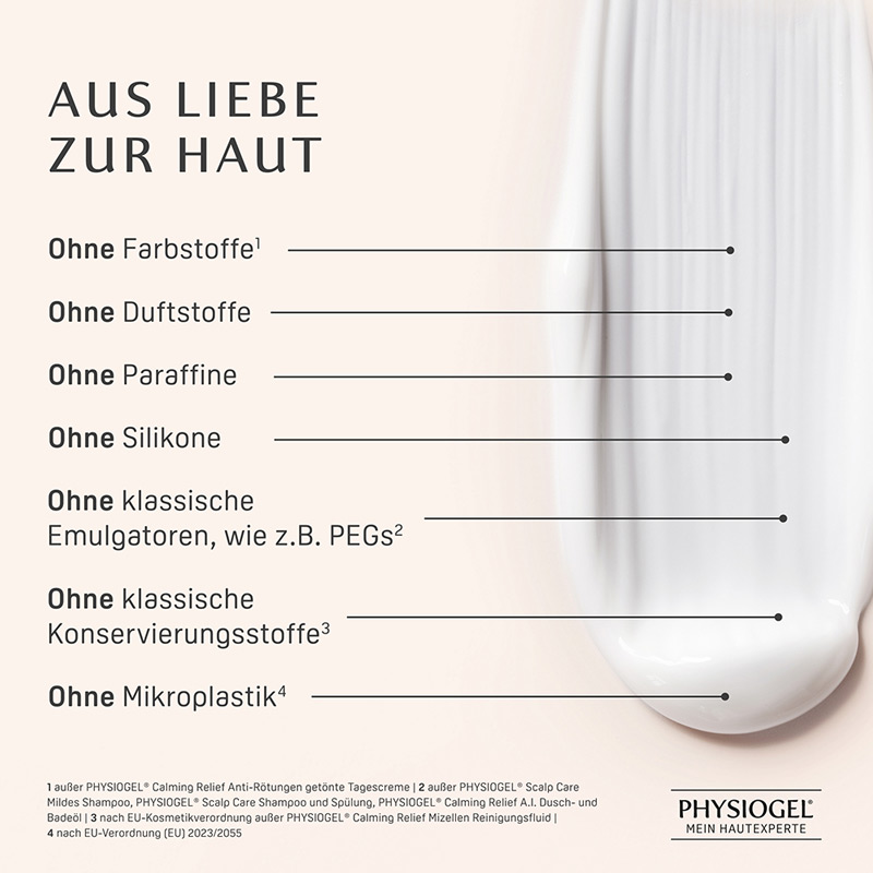 PHYSIOGEL Calming Relief A.I. Body Lotion irritierte Haut  200 ml Lotion