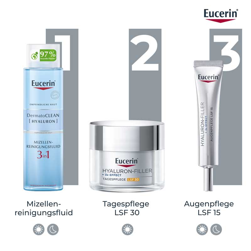 Eucerin HYALURON FILLER + 3x EFFECT AUGENPFLEGE LSF 15 15 ml