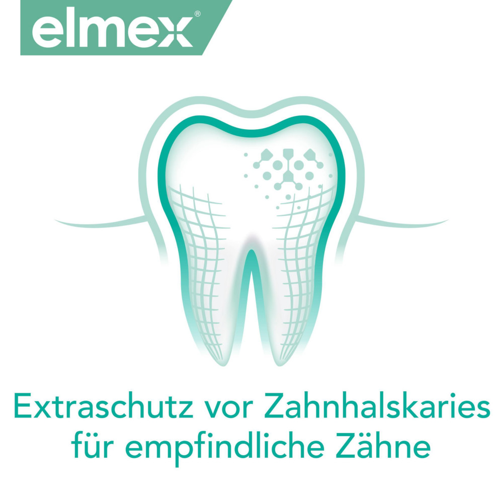 elmex SENSITIVE Zahnspülung, Schutz vor empfindlichen Zähnen 100 ml Lösung