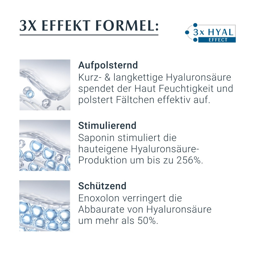 Eucerin Anti Age HYALURONFILLER Vorteilsset 1 Sparset